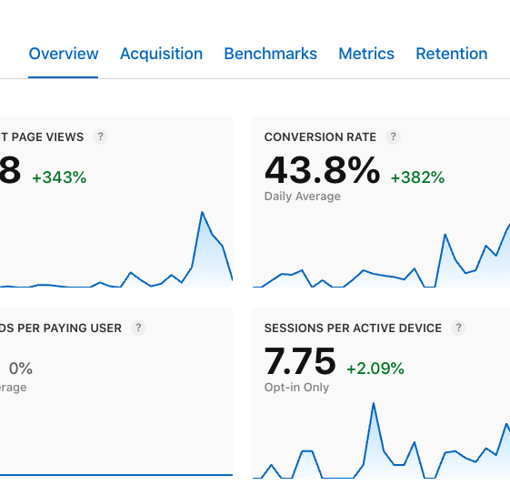 App Analytics Dashboard